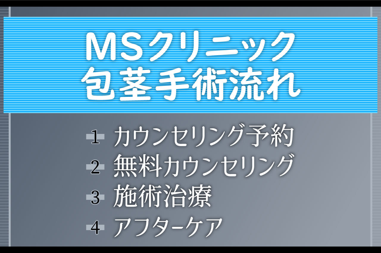 MSクリニック　評判